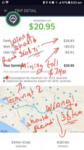 Drivers in Australia say Uber‘s new programs push down wages. Upfront pricing, where Uber tells customers fare in advance based on estimate, shortchanges drivers. Above, drivers’ organization posts on internet example of how this works.