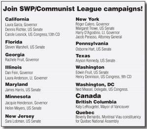 SWP Candidates