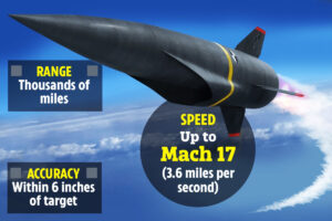 U.S. rulers are developing hypersonic missiles, high speed maneuverable weapons, in arms race with Beijing and Moscow, who are testing similar weaponry. Washington is pushing to gain the upper hand in the militarization of space as U.S. rulers prepare for future wars.