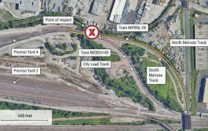 NTSB exhibit shows where new Union Pacific conductor Justin Pender, 27, was killed riding on the side of a car in a shove move at UP Proviso Yard near Chicago, above, in 2024. A September NTSB report said 14 workers were killed, two more badly injured, in similar moves between 2020 and 2025.