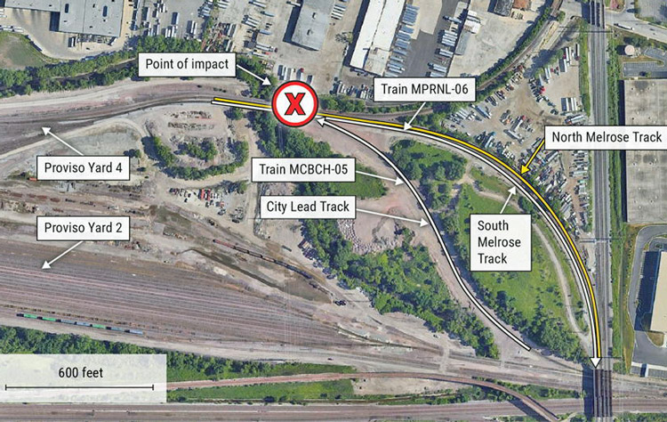 NTSB exhibit shows where new Union Pacific conductor Justin Pender, 27, was killed riding on the side of a car in a shove move at UP Proviso Yard near Chicago, above, in 2024. A September NTSB report said 14 workers were killed, two more badly injured, in similar moves between 2020 and 2025.